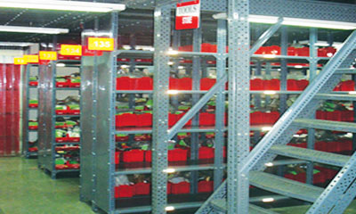 قفسه بندی پیچ و مهره ای یا قفسه بندی مشبک 1